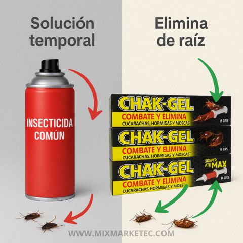 Combo 2X1 - ChackKill™ Elimina cucarachas, seguro para niños y mascotas